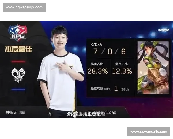 妖刀狄仁杰暴走!KSG 3-2 逆转 WB,MVP 实至名归 妖刀狄仁杰暴走!KSG 3-2 逆转 WB,MVP 实至名归