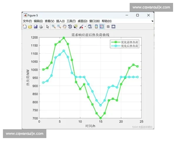 WRC U 型弯：方寸之间的策略博弈